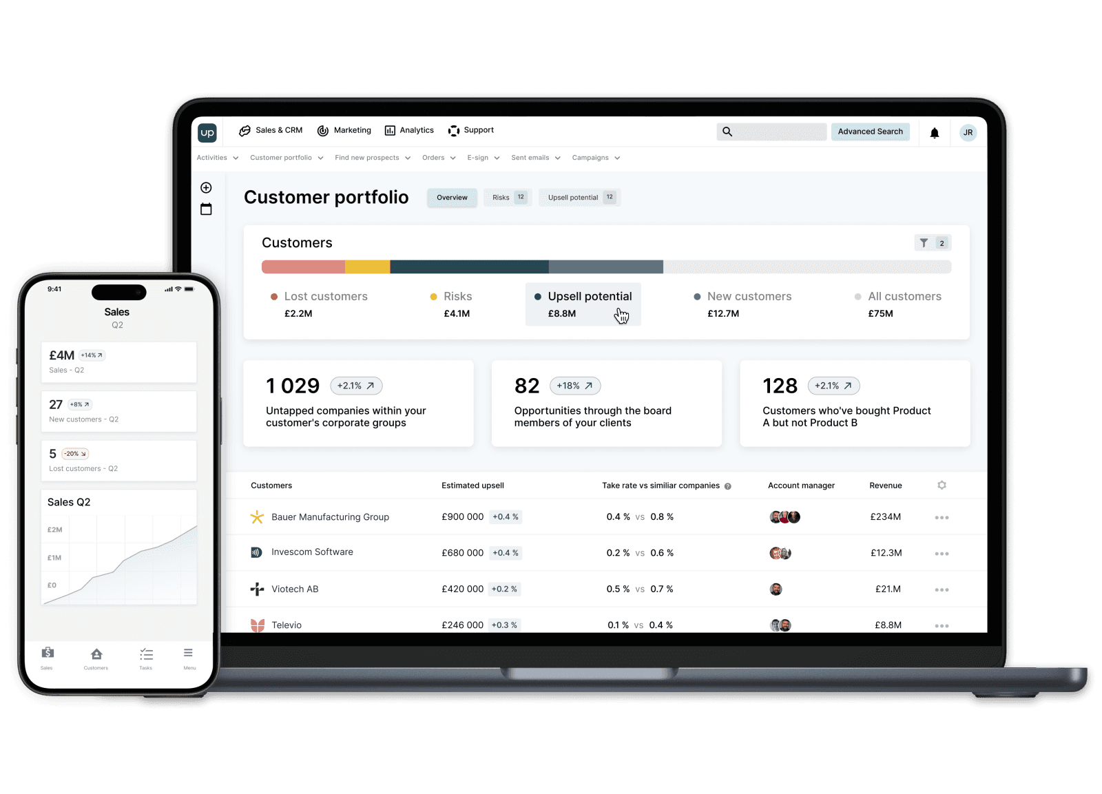 The Upsales customer portfolio view on desktop and mobile